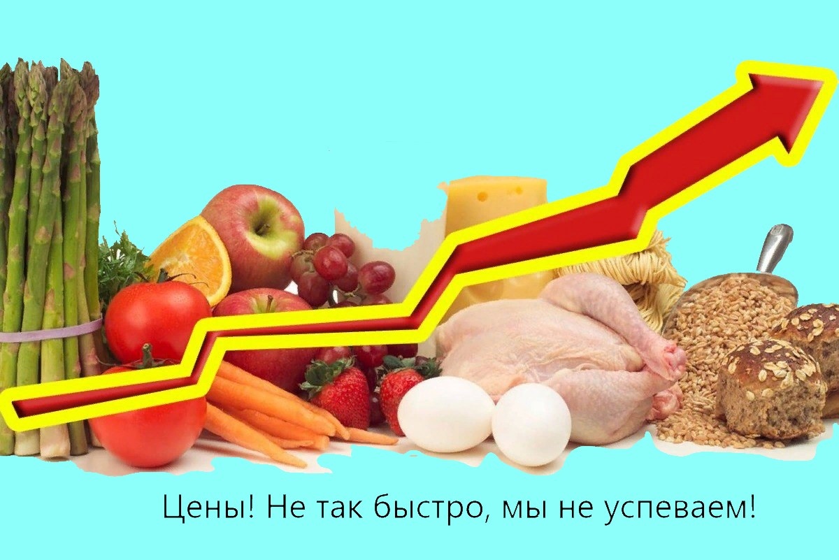 Рост цен на продукты