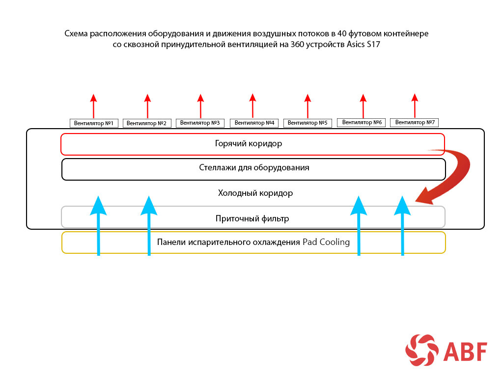 Источник фото: abfans.ru
