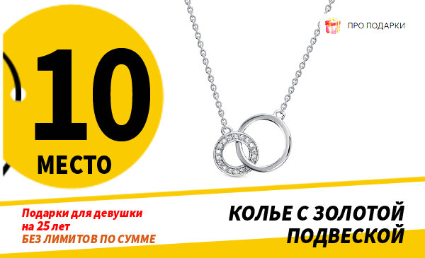 Что подарить на 25 лет девушке: идеи и варианты самых удачных подарков