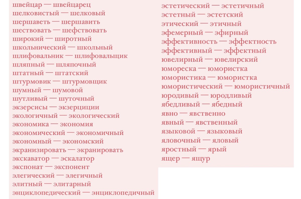 Употребление паронимов. ЕГЭ 2021-Русский язык. | ЕГЭ-2021.Русский язык. |  Дзен