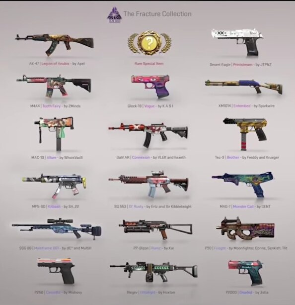 Скины на оружие