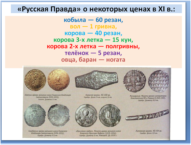 шарукан хан половцев. союз ярославичей 10 букв сканворд. княжение ярославичей. правление ярославичей карта. изяслав ярославич как перешел к власти.