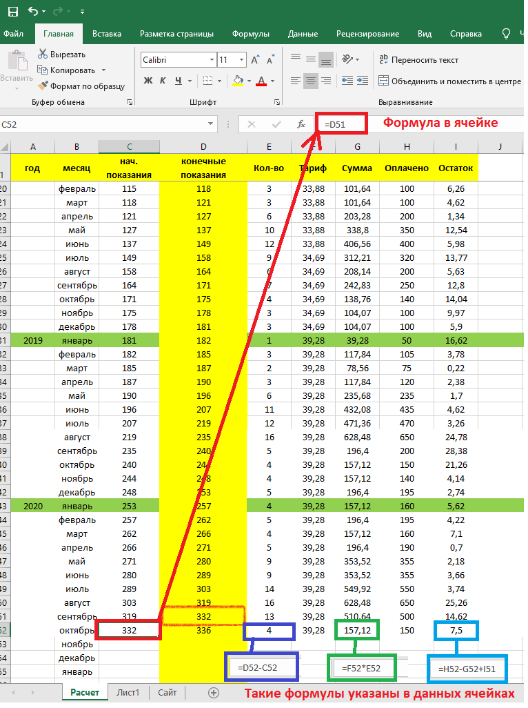 Почему стоит доверить выполнение работы в Excel нам?