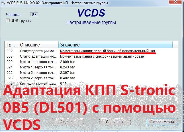 Что такое OBD 2 и что значит EOBD? Статьи