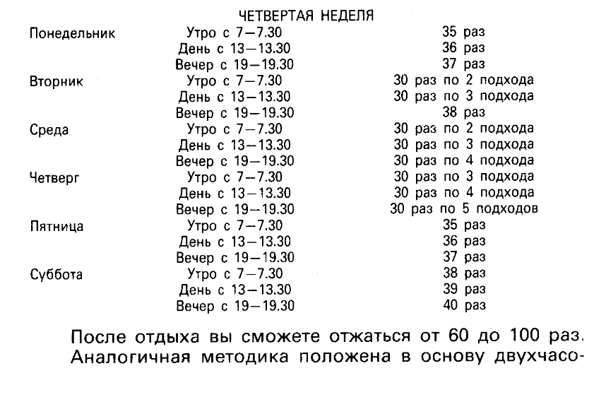 Хочу стать проектировщиком. Ответ: А не испугаетесь собственной лени и ...
