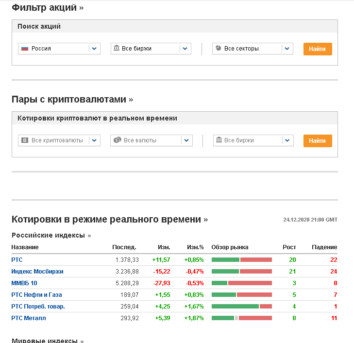 страница Investing