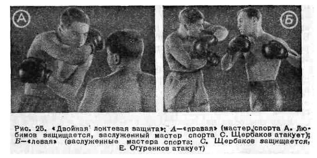 Иллюстрация из книги Б.С. Денисова «Бокс», 1949 года издания