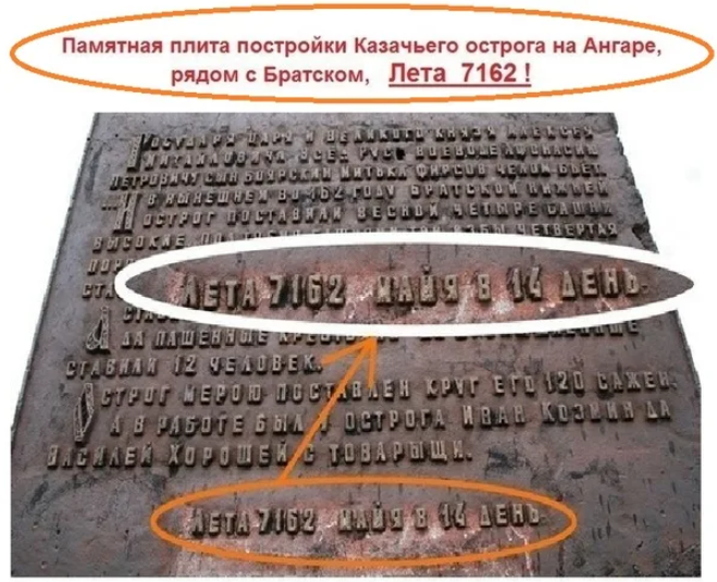 7532 год. Славянское летоисчисление от сотворения мира в звёздном храме. Икона Сотворение мира в Звездном храме. От сотворения мира в Звездном храме. Лето от сотворения мира в Звездном храме.