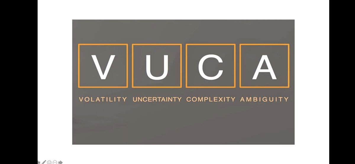 VUCA