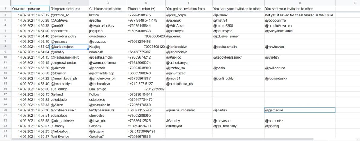 Все дружно заполняют табличку
