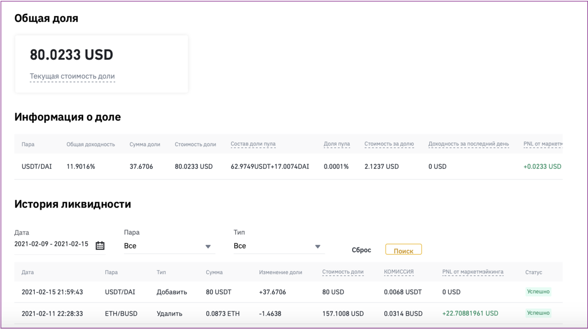 Usdt комиссия за перевод. Пул ликвидности криптовалют. Комиссии за переводы USDT. Пула в рубли. Проценты USDT.