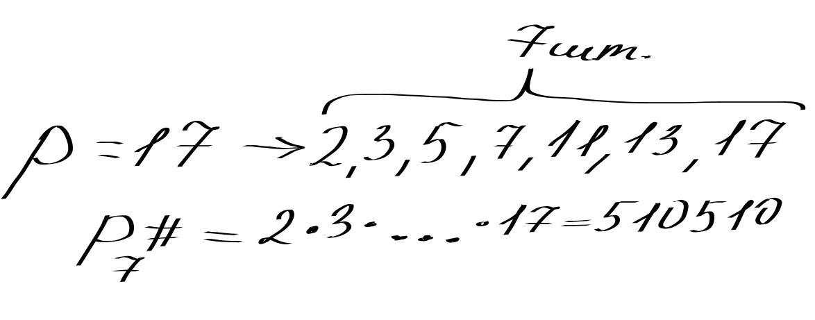 Модуль 17 равен. Праймориал числа.