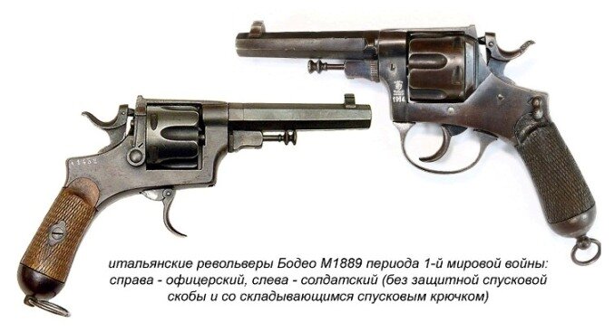 Калибр: 10,35х20 мм. Начальная скорость пули: 198 м/сек. Вес пистолета без патронов: 0,95 кг. Длина оружия: 235 мм; длина ствола: 115 мм. Емкость барабана: 6 патронов.