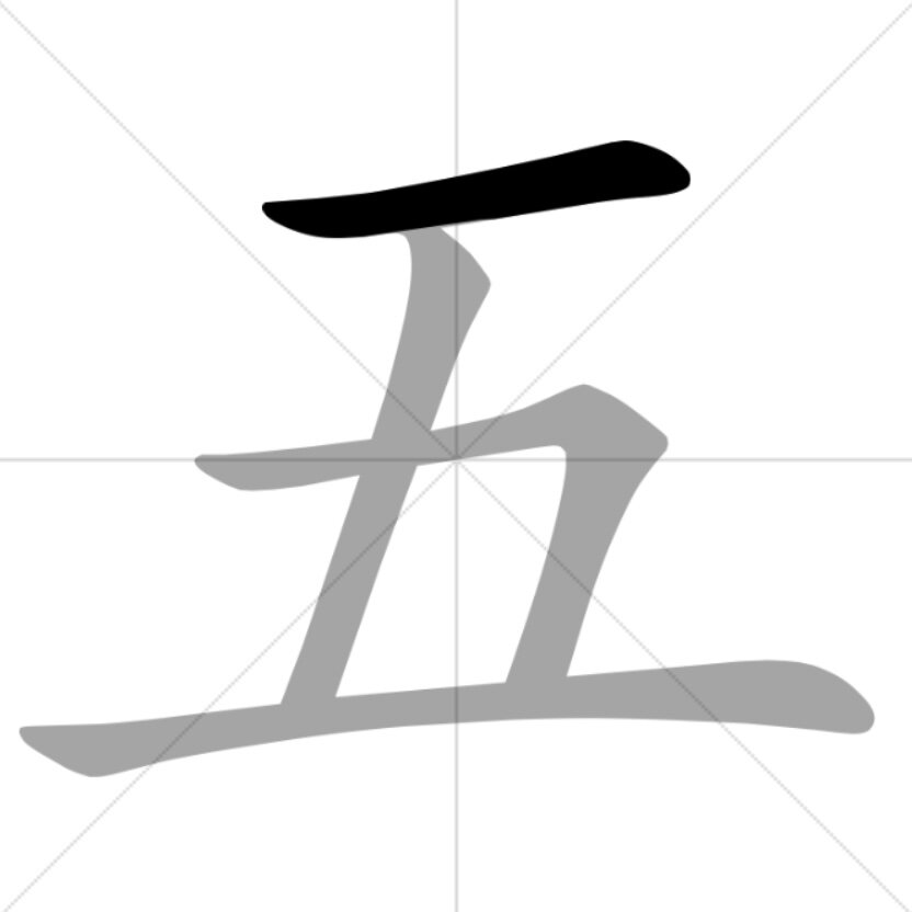 Написание числа "пять"  словом на китайском от руки. Шаг 1.