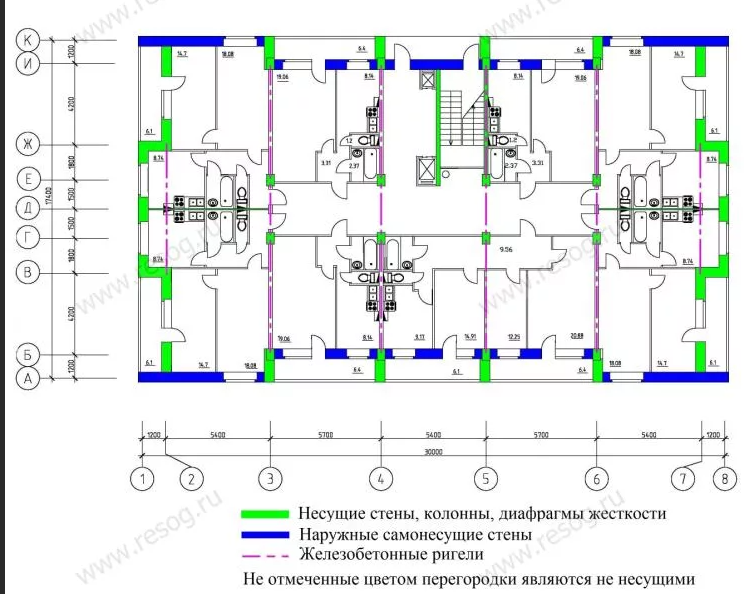 Несущие стены в панельном доме 9 этажей. Конструктивные элементы стен зданий. Поперечные несущие стены на чертеже. Планировка квартир ii-68. Несущие стены в панельном доме 1-515.