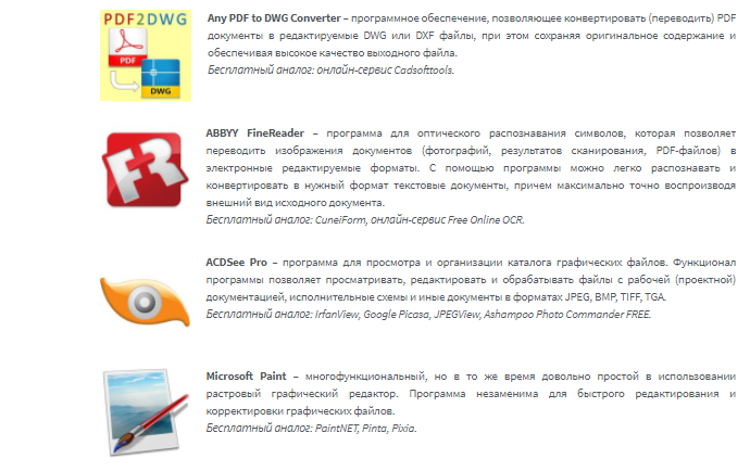 Ocr программы. Ocr программы