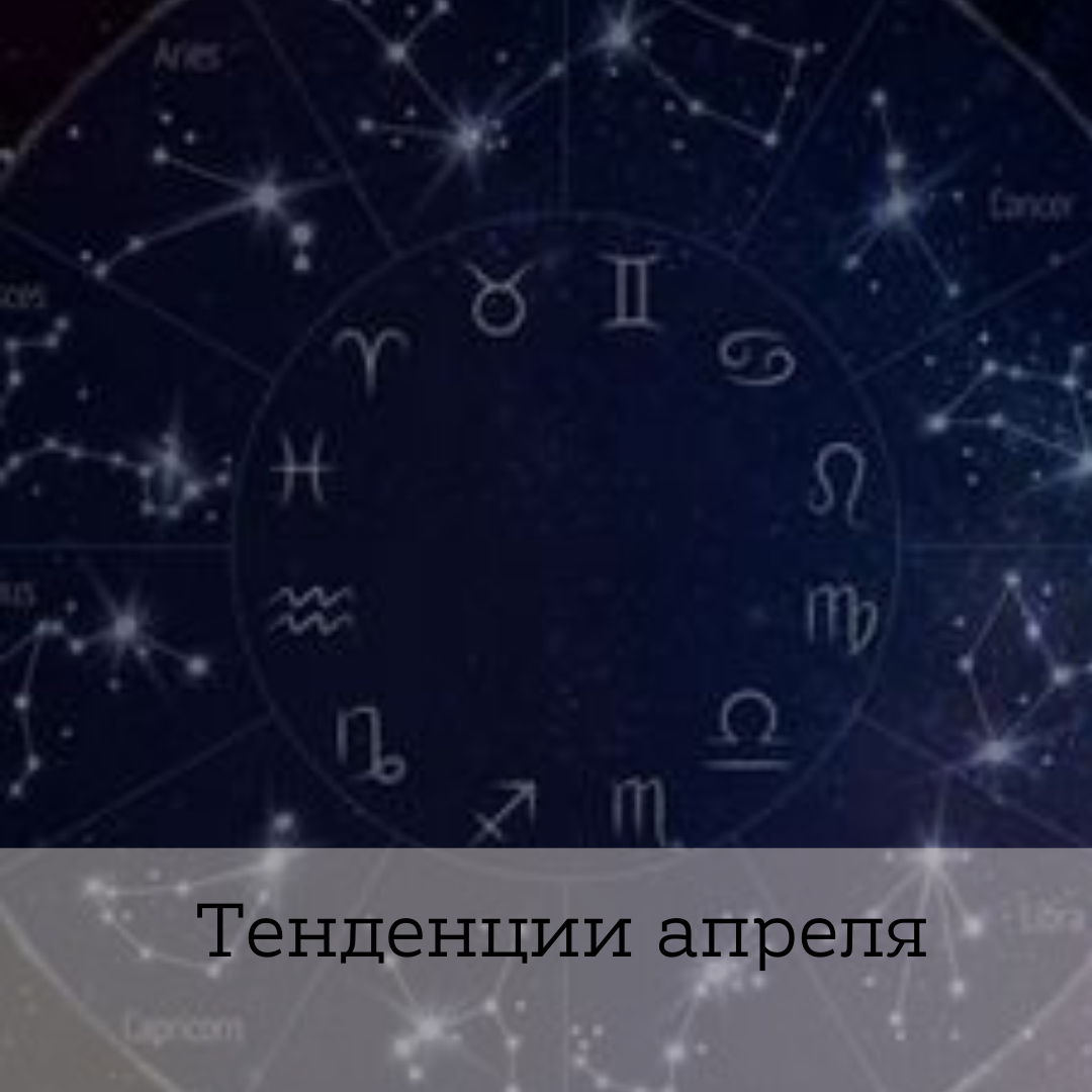 знаки зодиака 