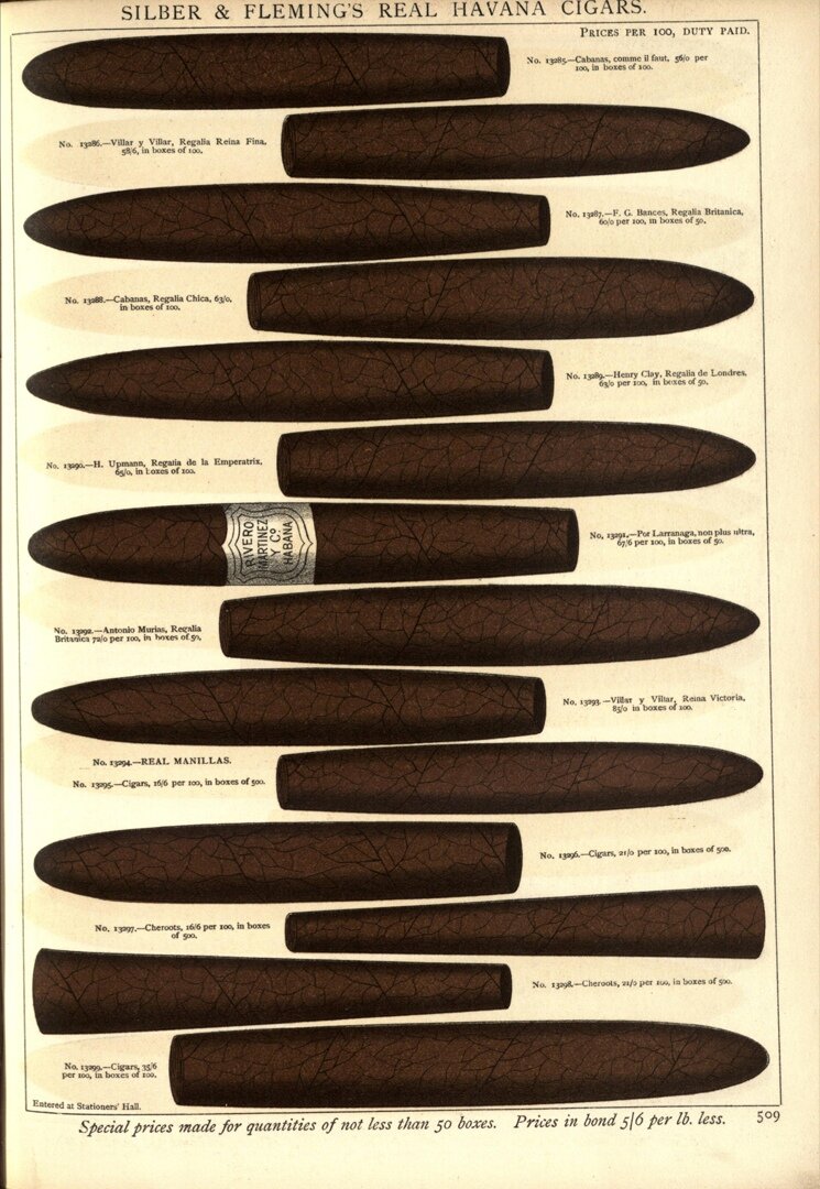 Страница каталога 1880 года.