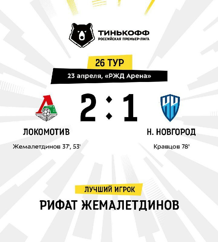 Рпл таблица 21/22. Турнирная таблица химки. Таблица рфпл после 4. Зенит расписание матчей. Результат 26 тура.