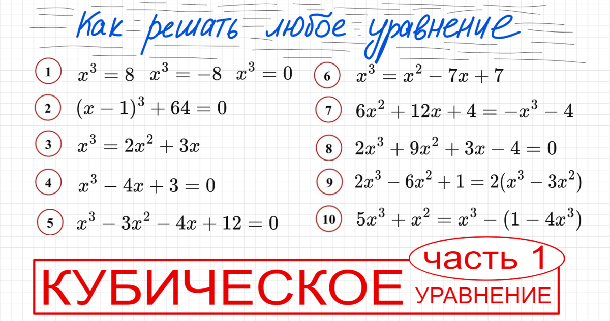 Занятие 3 Как решать кубическое уравнение Часть 1