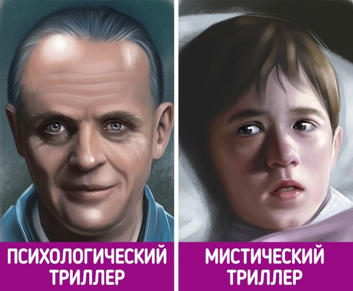 Использован сюжет