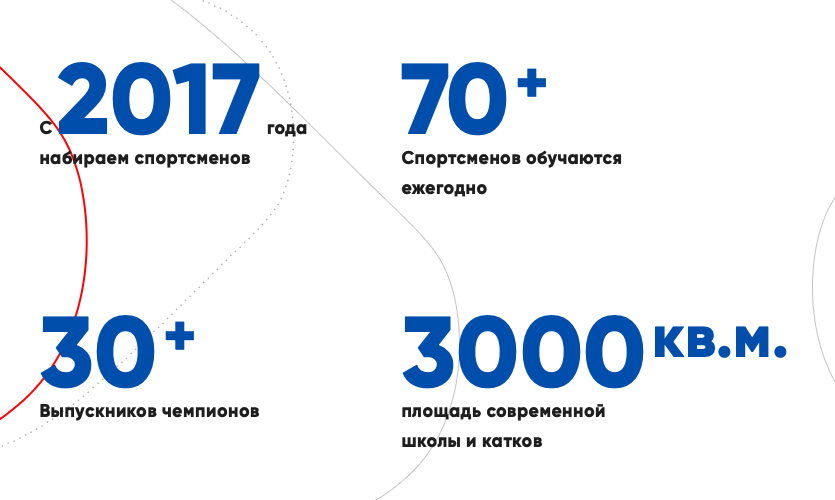 Сколько стоит обучение - тактично умолчали