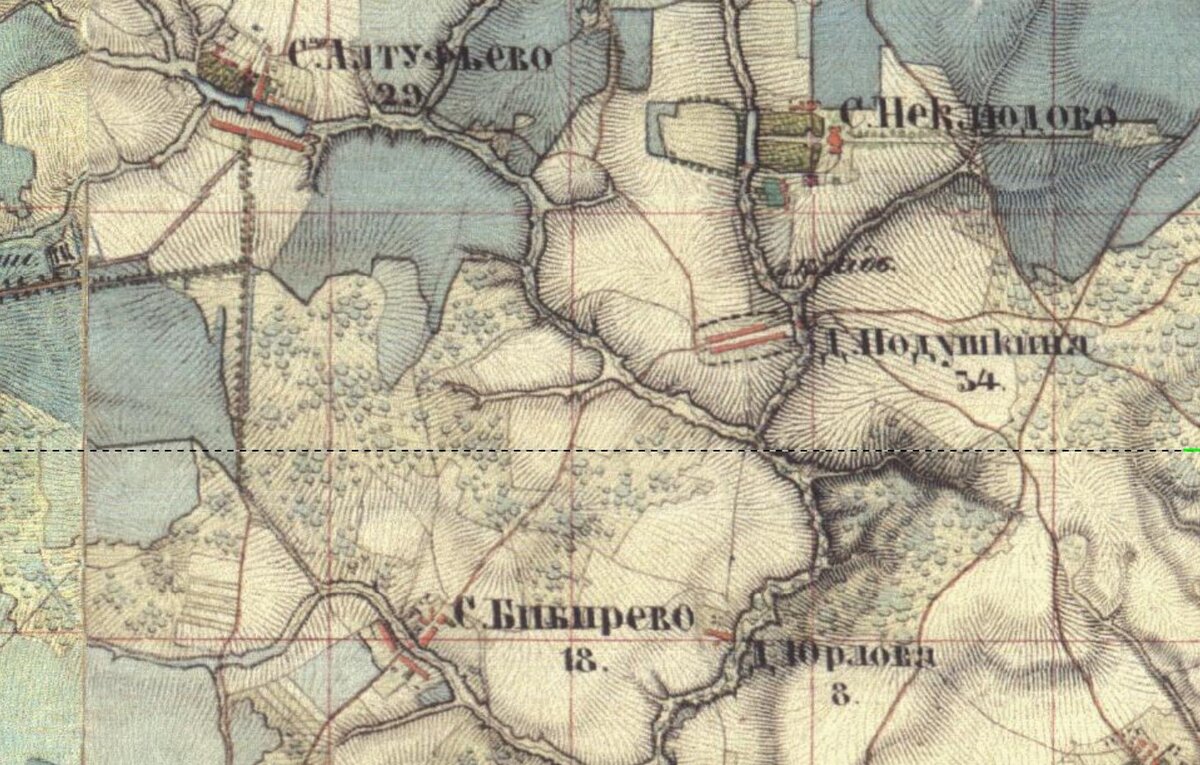 Три тайны Этнографической деревни Бибирево | Про Мой Район | Дзен