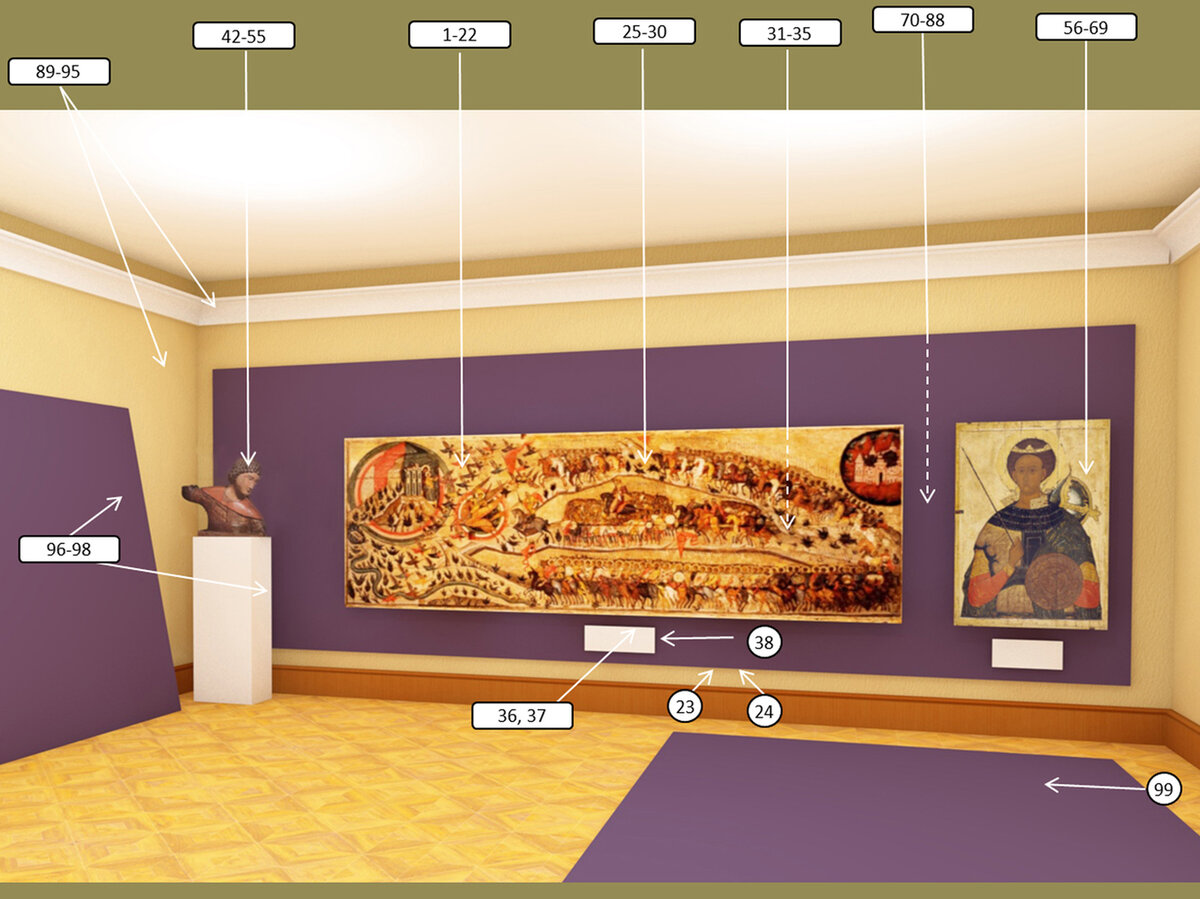     Зал древнерусской живописи