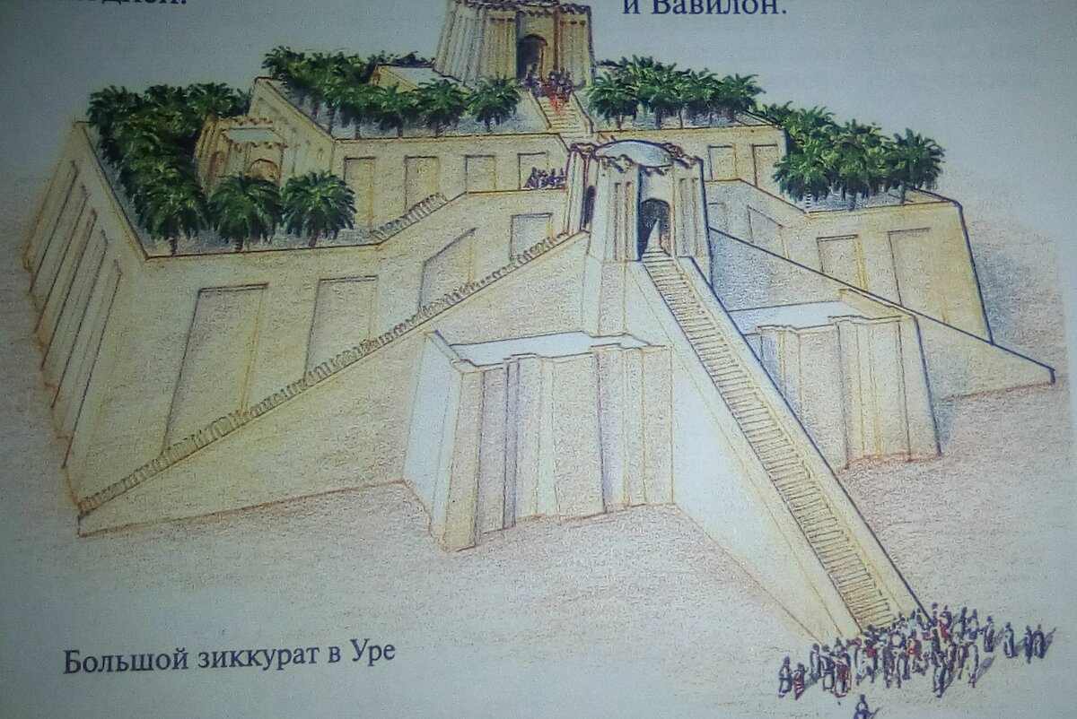 Великий зиккурат в Уре