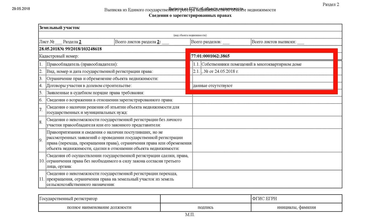 Порядок оформления в собственность придомовой территории | КОР - кадастровые  инженеры | Дзен