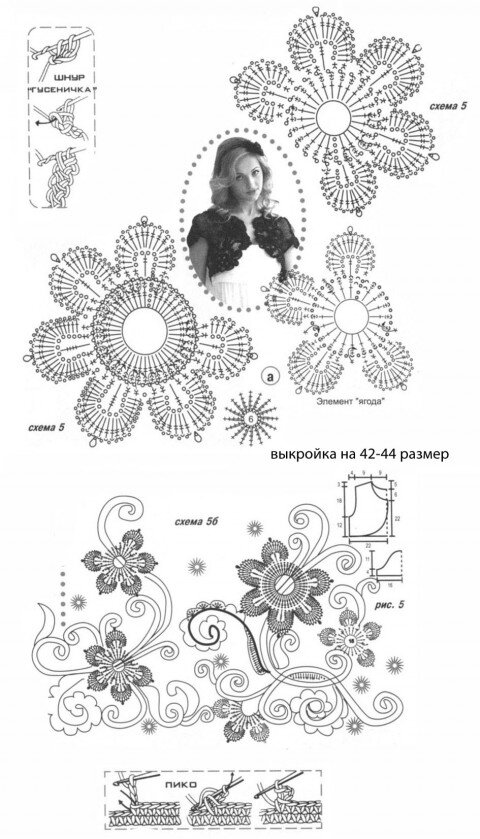 Вяжем болеро крючком в ирландском стиле (есть схема)