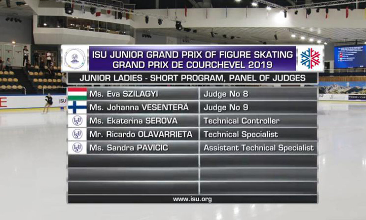 Источник: youtube