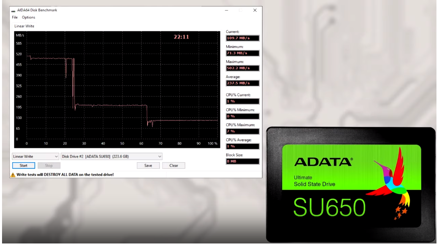 ADATA SU650 240 GB (ASU650SS-240GT)