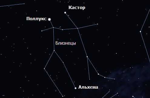 Созвездие Близнецы в космосе и астрологии