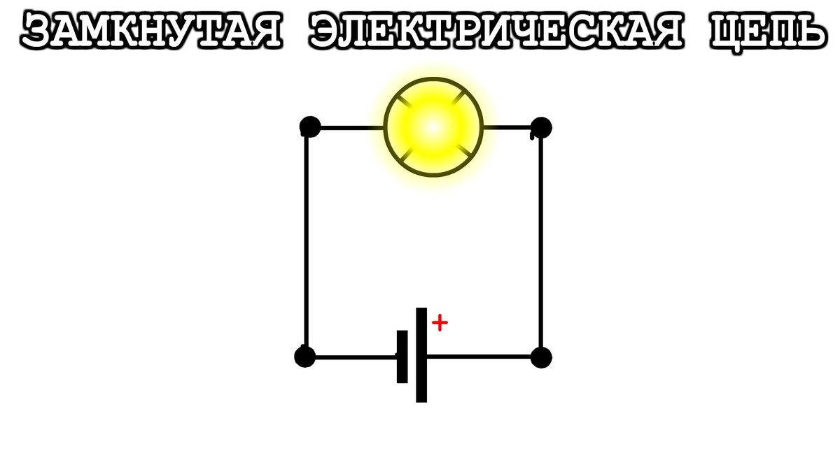Обыкновенная электро цепь