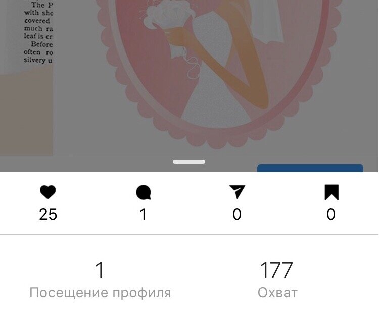 Пост без чата активности