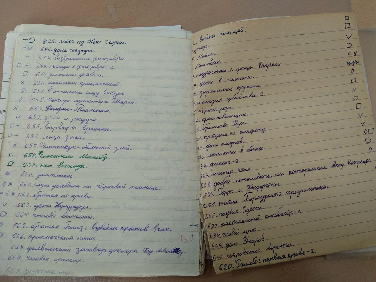 Та самая тетрадка. Почерк со временем менялся. Год примерно 1995