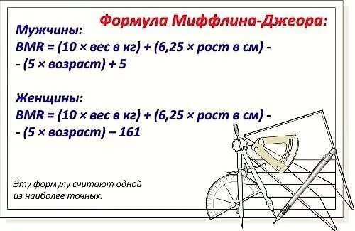 Источник: Яндекс картинки