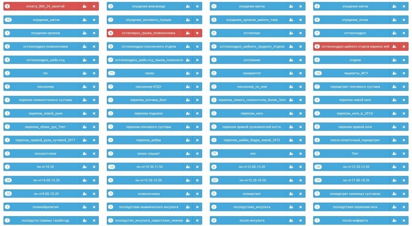 Примеры меток, которые используют в реальных центрах реабилитации