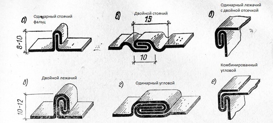Как соединить два листа