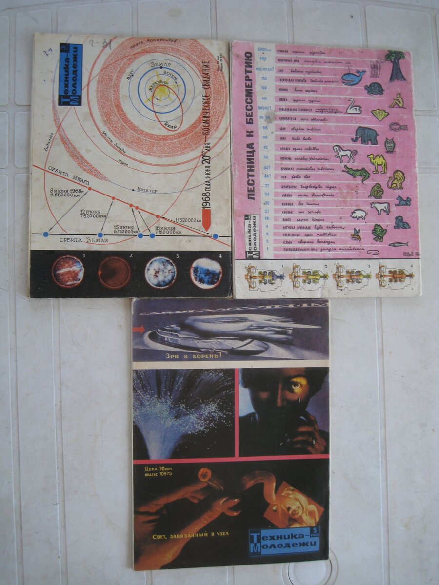 Журнал Техника молодежи. 2000 рублей за годовой набор.