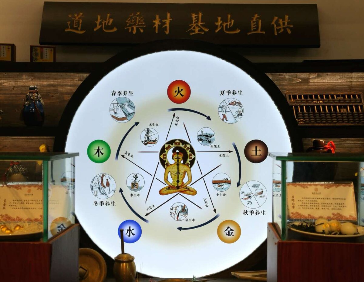 фотография сделана автором статьи