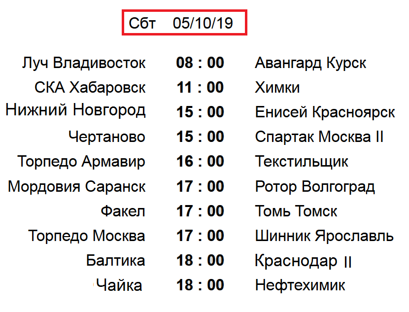 Зарплаты в ФНЛ России по футболу.