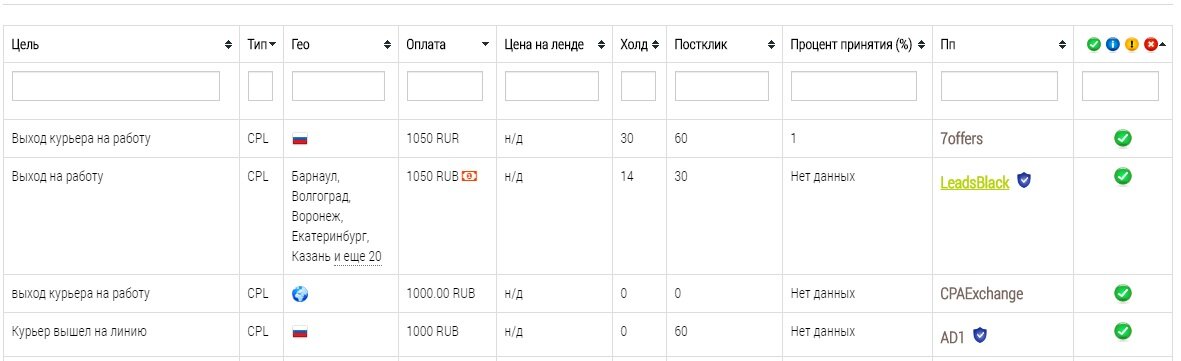нажмите для увеличения 