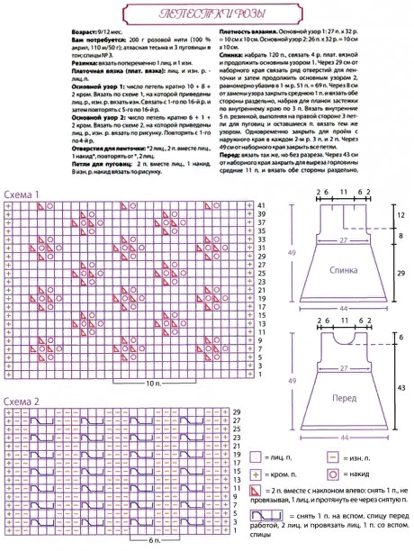 Сарафан для девочки спицами, подборка