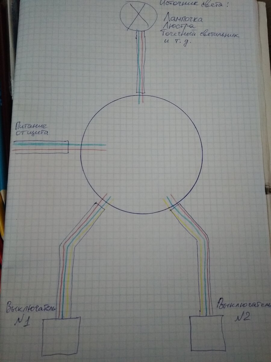 Фаза - коричневый, ноль - синий.