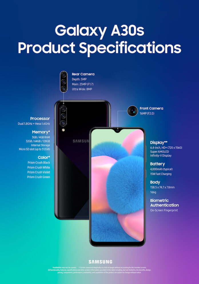 Источник: https://jamonline.ph/android/samsung-galaxy-a30s-a50s-now-official/