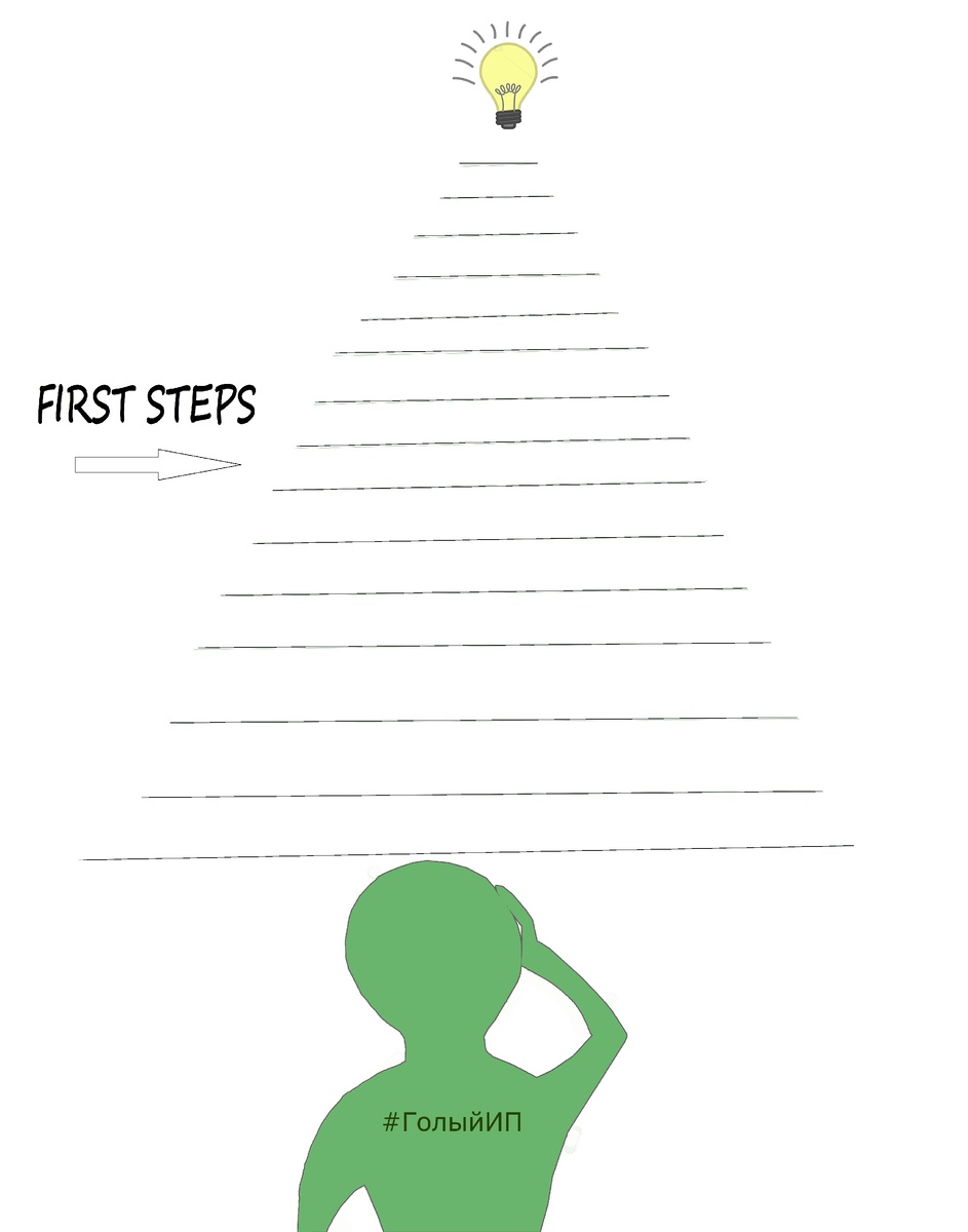 Голый ИП: в начале пути