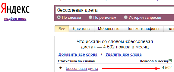 В Яндексе в октябре 2019 года люди искали словосочетание "бессолевая диета" 4502 раза