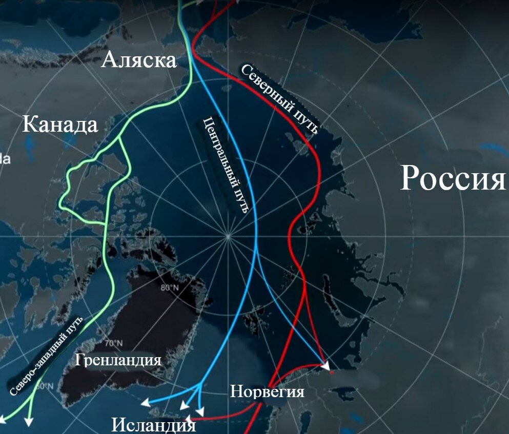 3 трансарктических торговых пути